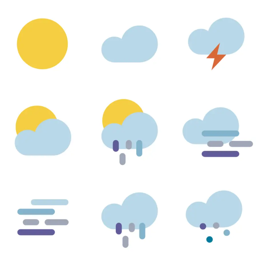 Bouldering Weather Forecast Comparator